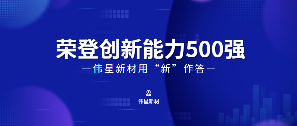 荣登浙江省高新技术企业创新能力500强，看人生就是博如何向“新”而行
